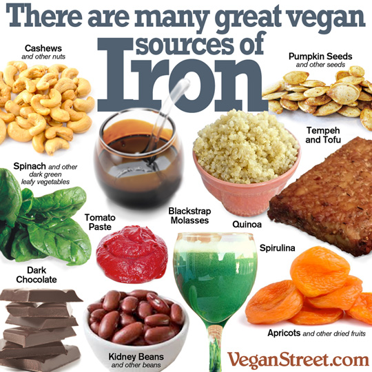 "There are many great Vegan sources of iron" by VeganStreet.com