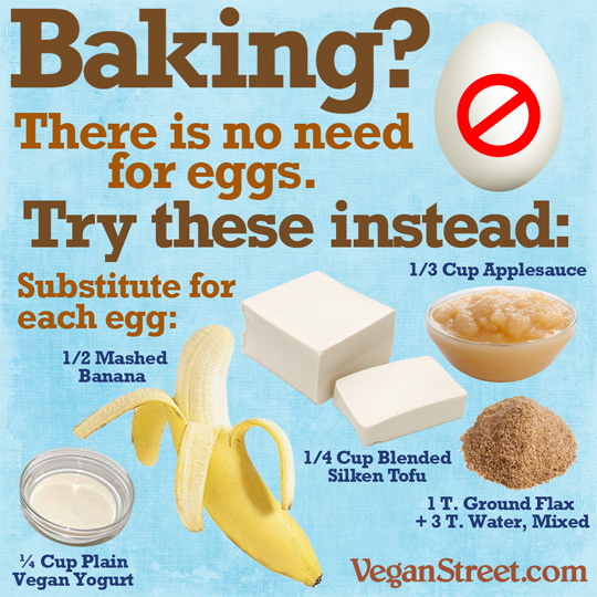 "Baking? There is no need for eggs" by VeganStreet.com