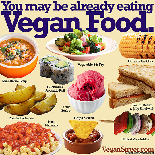 "You may already be eating Vegan food" by VeganStreet.com