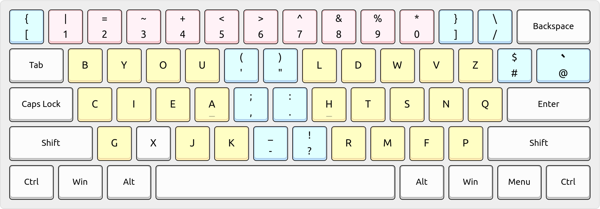 Rendering of this layout on a standard 60% keyboard.