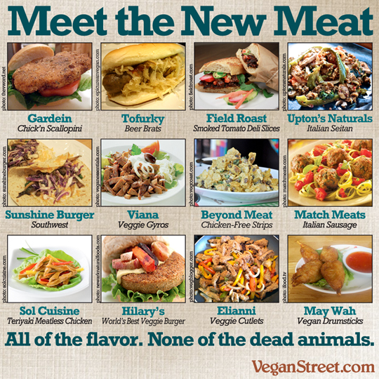 "Meet the new Meat" by VeganStreet.com