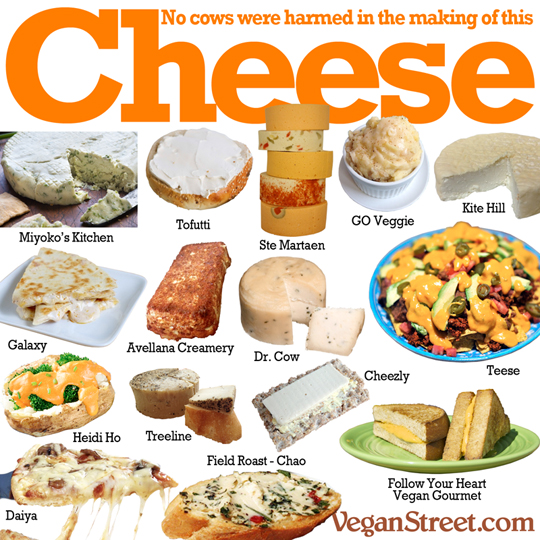 "No cows were harmed in the making of this Cheese" by VeganStreet.com