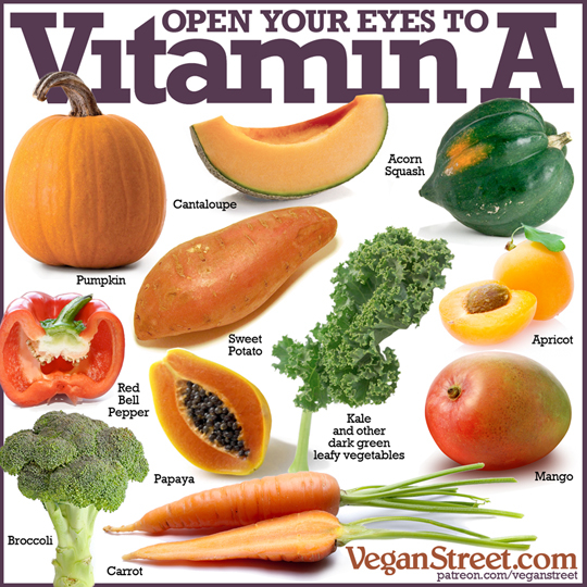 "Open your eyes to Vitamin A" by VeganStreet.com