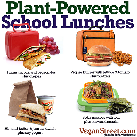 "Plant-Powered School Lunches" by VeganStreet.com