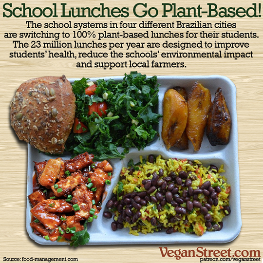 "School lunches go plant-based in Brazil." by VeganStreet.com