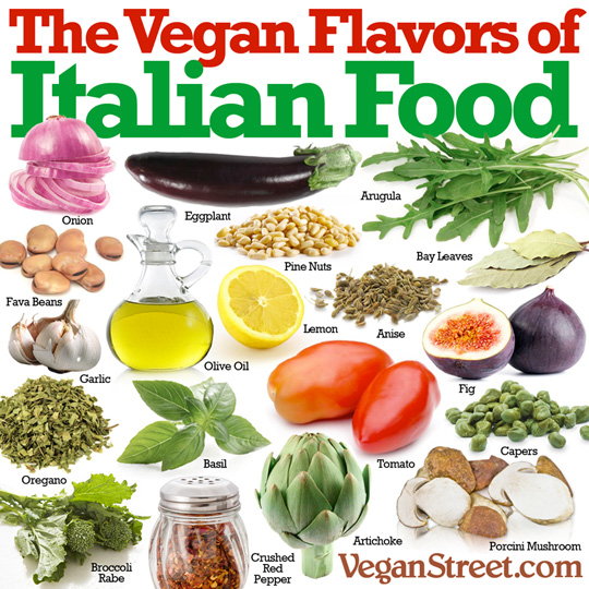 "Vegan flavors of Italian food" by VeganStreet.com