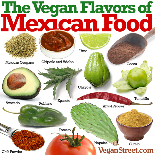 "Vegan flavors of Mexican food" by VeganStreet.com