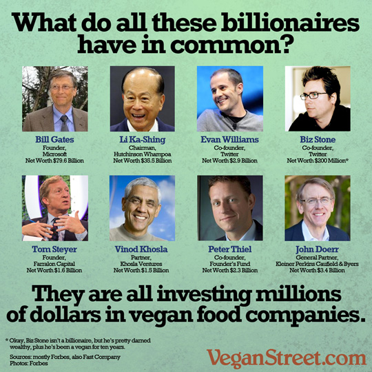 "What do all these billionaires have in common?" by VeganStreet.com
